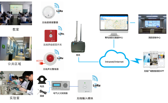 海洋之神·hy590(中国)最新官方网站