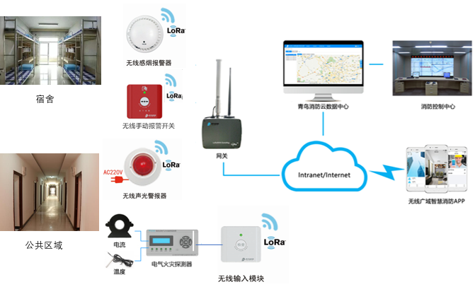 海洋之神·hy590(中国)最新官方网站