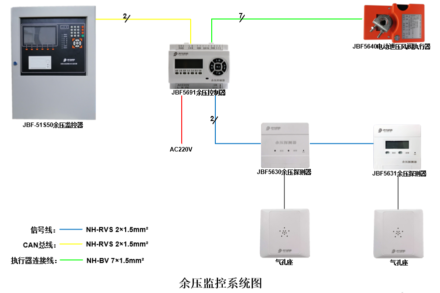 海洋之神·hy590(中国)最新官方网站