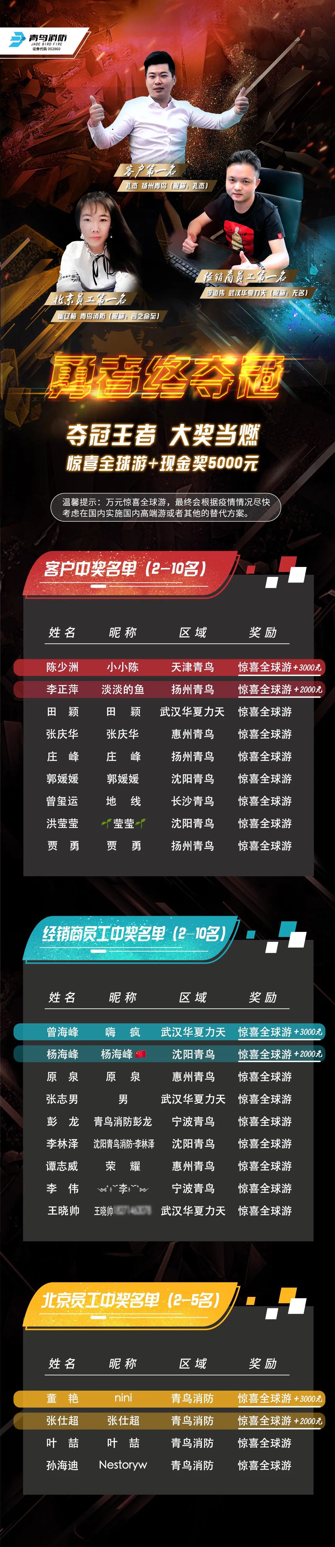 海洋之神·hy590(中国)最新官方网站