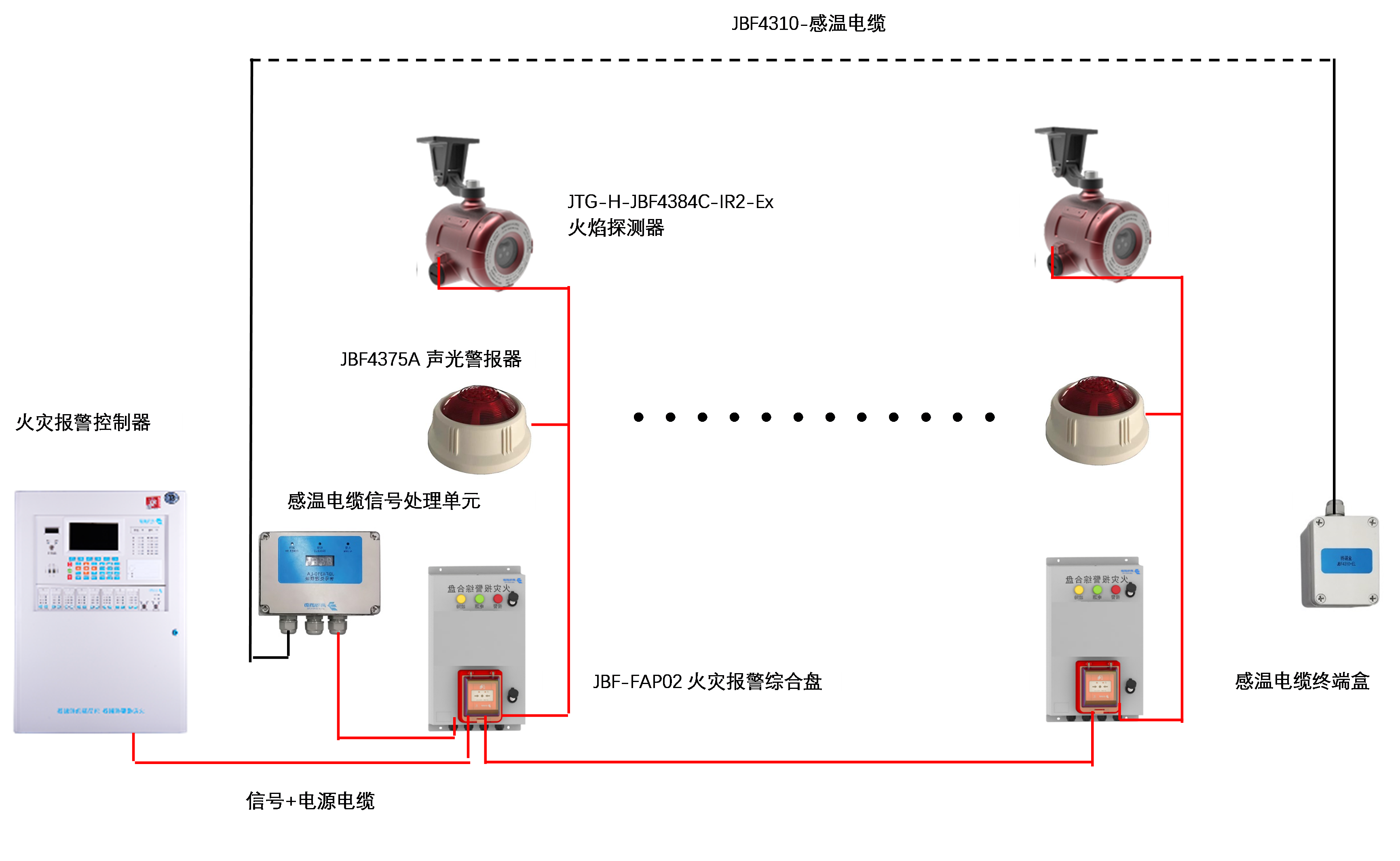 海洋之神·hy590(中国)最新官方网站
