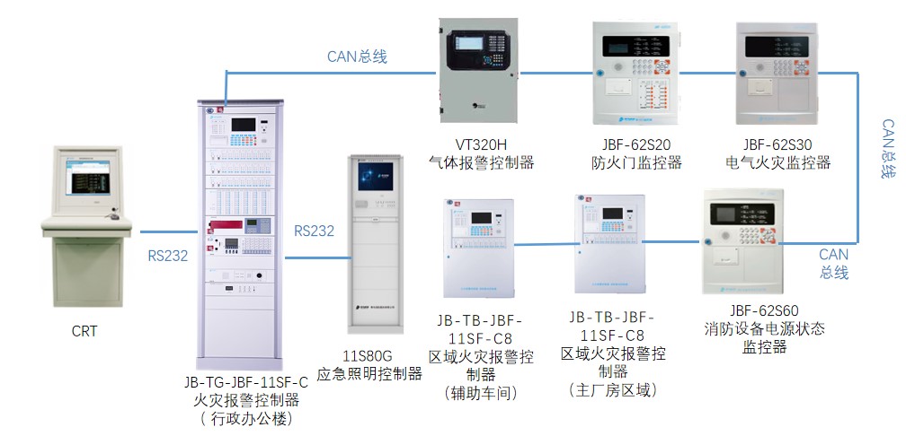 海洋之神·hy590(中国)最新官方网站