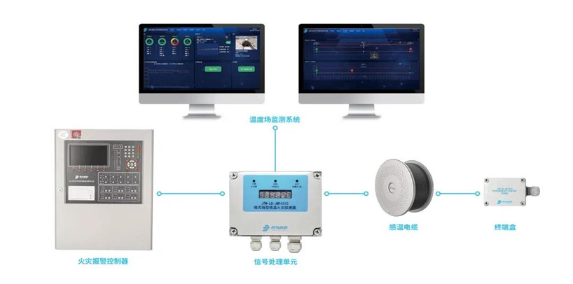 海洋之神·hy590(中国)最新官方网站